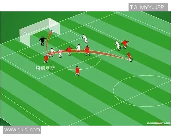 深入分析北京足球队控制打法的战术特点与实际应用